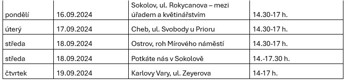 Kontaktni-kampan-zari-2024-Volba-pro-kraj-posledni-tyden